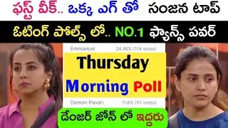 Bigg Boss season 9 telugu first week voting report and nominations analysis | Kiran Rao | bb9 voting