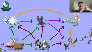 LUNAR CUP META SIMPLIFIED!!! | Silph Arena | Pokemon Go PvP