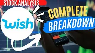 WISH STOCK (Contextlogic) -FULL BREAKDOWN | Technical Analysis |