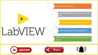 Creating and Using Sub VI (Icon/Connector Pane) in LabVIEW 2019