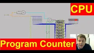Program counter
