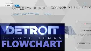 Detroit: Become Human GAMEPLAY, Walkthrough / Flowchart |BATTLE FOR DETROIT|