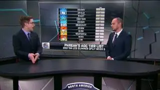 Phreak's ADC Tier List - 2017 NA LCS Summer W5