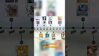 Pokemon Gen 10: HUGE Expectations for 30th Anniversary! #shorts