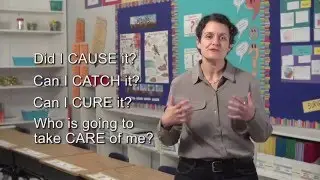Модуль 3. Что такое 4 C? Четыре общие проблемы скорбящих детей и молодежи