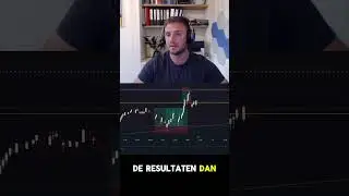 Volg ons voor trading tips de komende periode! #trading #technischeanalyse #cryptohandel #crypto