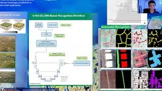 Automated recognition of ice-wedge polygon troughs and human-built infrastructure in the Arctic