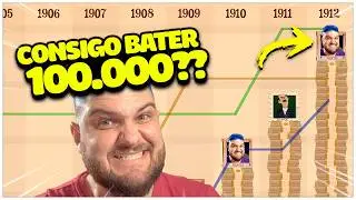 SER&Aacute; QUE CONSIGO PASSAR DE $100.000,00 EM UM MAPA? | Turmoil