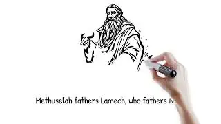 Adam-to-Abraham Family Tree.