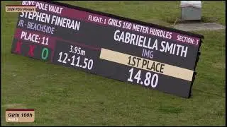 FSU relays-8th grader Gabby Smith competes in high school division.