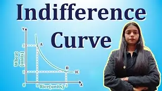 Indifference curve analysis ||Class 11,B.com, M.com, UGC NET Paper-2 commerce,KVS,NVS, Lt grade
