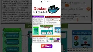 Docker in nutshell #docker #dbt #dataanalytics