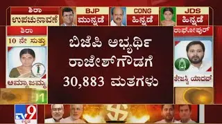 Sira By-Election Results 2020 Live: BJP Maintains It's Lead In 10th Round Of Counting