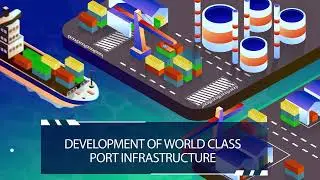 miv 2030 || &lsquo;Maritime India Vision 2030&rsquo;|| sagarmala #miv2030 #Maritime_India_Vision_2030