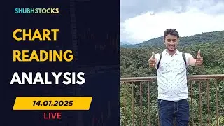 Chart Reading 14.01.2026