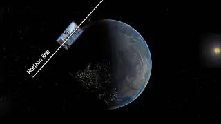 Earth&rsquo;s Rotation Around the Sun &ndash; Telescope Experiment
