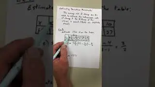 Section 2.1 definition derivative alt form