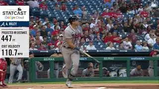 Austin Riley Slow Motion Swing