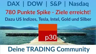 Dax / USA  Analyse ab 6.Oktober: 500 Punkte Ziel &uuml;bertroffen!  5x Top bei 24.536 ist nun MOB Marke!
