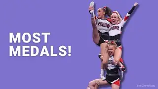 Top 15 International Cheer Gyms with the Most Worlds Medals