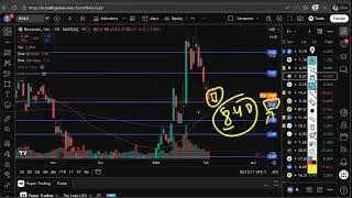 NVAX Stock Midweek Analysis | Novavax (NVAX) Stock Forecast