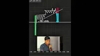 Trap Trading📈 Part-93 #trading