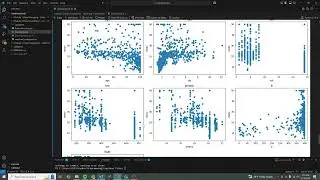 Exploring Datasets using Python DataFrames: histograms & correlation matrices - Module 2 Data Viz: D