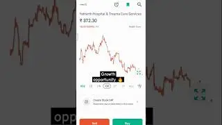Yatharth Hospital & Trauma care services Share | analysis your own #stockmarket | 27/02/2025