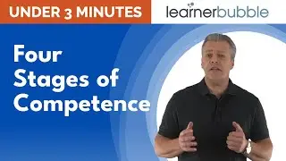 Four Stages of Competence