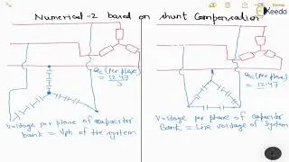 Numerical 2 based on shunt capacitor compensation