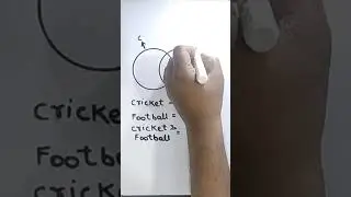 Logical Reasoning ( Venn Diagram, Syllogism)
