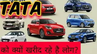 Sales figures of top car brands in india || sales figures in march 2021