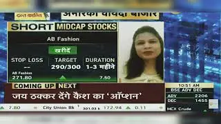 AB Fashion Share News: ABFRL Share News Today | AB Fashion Share | ABFRL Share | 17th April 2025