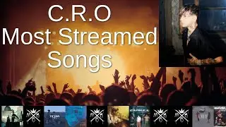 Most Streamed C.R.O Songs on Spotify
