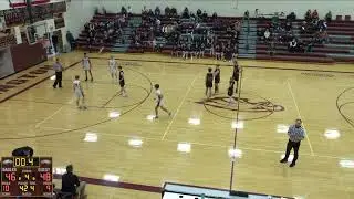 Arlington vs Fort Calhoun (JV Boys)