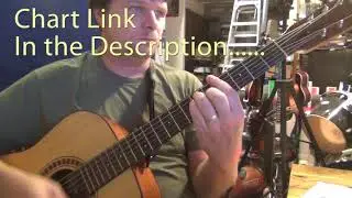 Holy Ghost Power (Chicago Mass Choir) Guitar Chord Chart in Ab Major