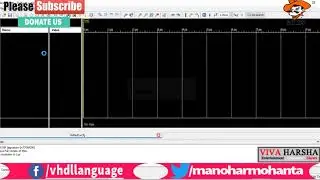 VHDL Implementation of High Speed and Low Power BIST Based Vedic Multiplier