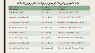 გაკვეთილი 22. მომავალი განუსაზღვრელი დრო /  Future Simple Tense