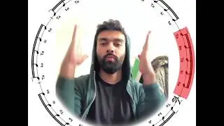Tigran Hamasyan Odd Meter Circle