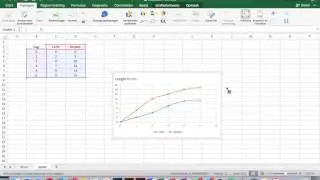 Excel grafiek in verslag