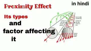 Proximity effect in hindi
