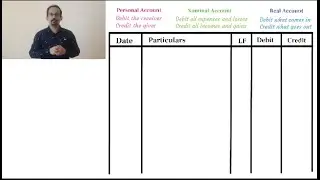 Journal Entry - Traditional approach of classification of accounts / CA Francis Mervin Fernandez