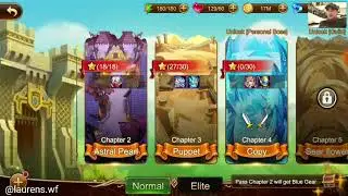 Upgrade Gear Character, Pocket Knight 2