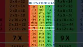 1to 10 Table