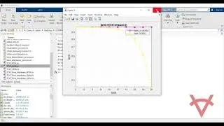 FORWARD ERROR CORRECTION FEC SCHEMES OF DOUBLE DATA STREAM MIMO SYSTEMS