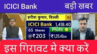 ICICI Bank Share Analysis | Private Bank Stock | Banking Sector | Share Price Target