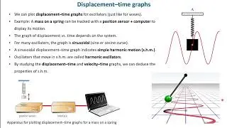 Chapter 17 - Oscillations - Part 01
