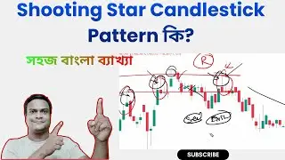 Shooting Star Candlestick Pattern কি? সহজ বাংলা ব্যাখ্যা