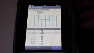 Базовое тестирование коаксиального кабеля Viavi OneExpert CATV ONX-620 | Быстрая проверка