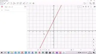 ¿Cómo graficar funciones lineales y afines en geogebra? #geogebra